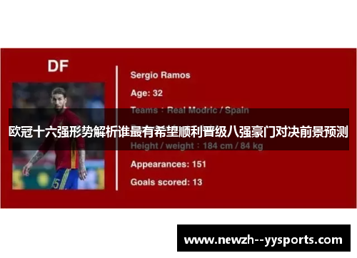欧冠十六强形势解析谁最有希望顺利晋级八强豪门对决前景预测
