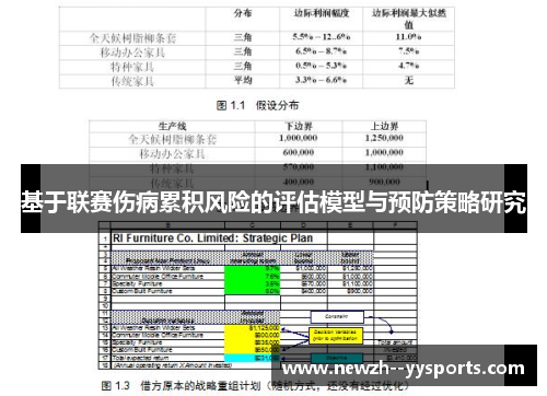基于联赛伤病累积风险的评估模型与预防策略研究