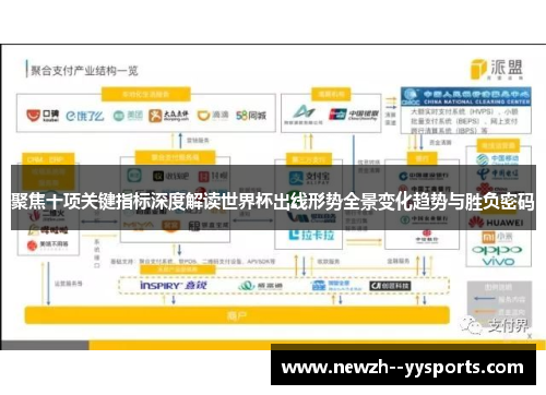 聚焦十项关键指标深度解读世界杯出线形势全景变化趋势与胜负密码