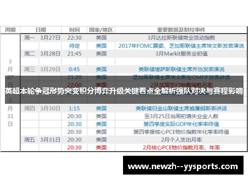 英超本轮争冠形势突变积分博弈升级关键看点全解析强队对决与赛程影响