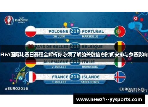 FIFA国际比赛日赛程全解析你必须了解的关键信息时间安排与参赛影响