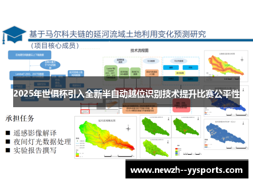 2025年世俱杯引入全新半自动越位识别技术提升比赛公平性 2025年世俱杯引入全新半自动越位识别技术提升比赛公平性